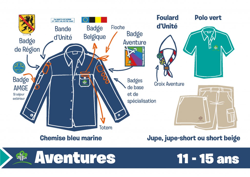 Pages de Uniforme-Guide 4